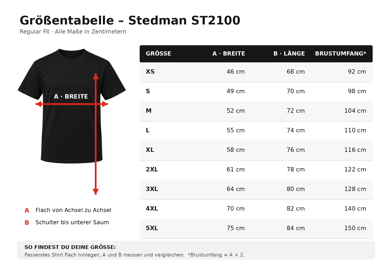 Größentabelle für FEDEX - NEW KID T-Shirt: Breite, Länge und Brustumfang je Größe in Zentimetern